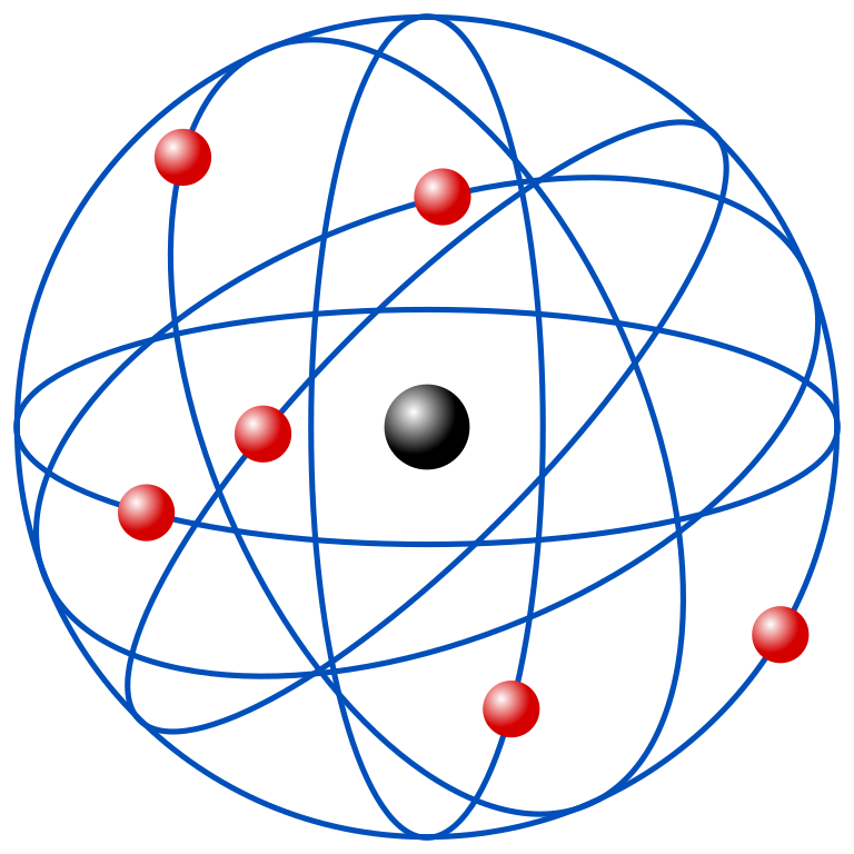 Modelo atomico de Rutherford